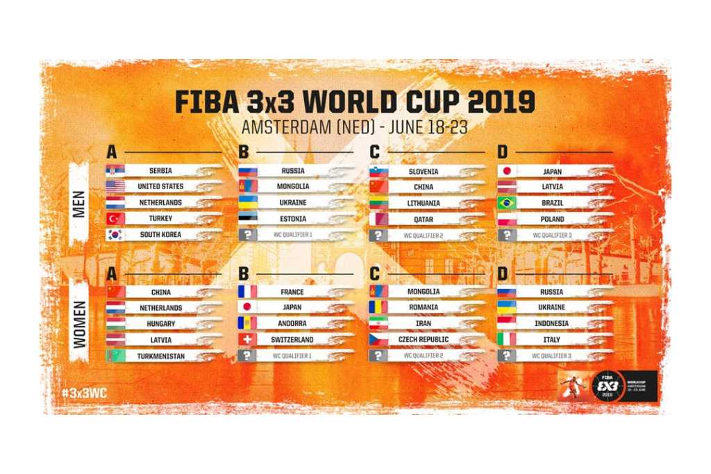 Održan žreb grupne faze FIBA basket 3x3 Svetskog prvenstva 2019